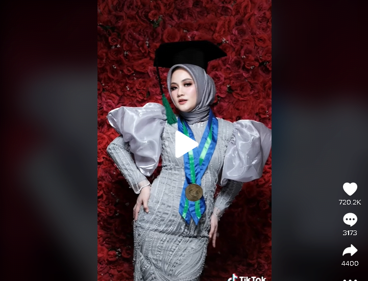 Simak Gucci Challenge, Tren Tiktok Yang Viral Saat Ini