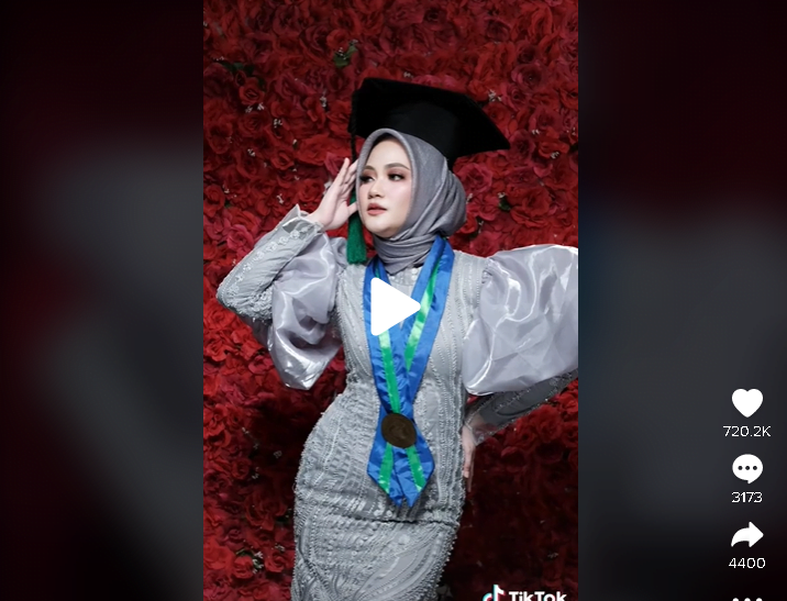 Simak Gucci Challenge, Tren Tiktok Yang Viral Saat Ini